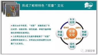 樓仲平受邀分享品牌建設與傳播經驗，助力企業打造核心競爭力