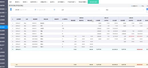 精細(xì)化與人性化并舉 物業(yè)公司經(jīng)營(yíng)管理的現(xiàn)代化之道