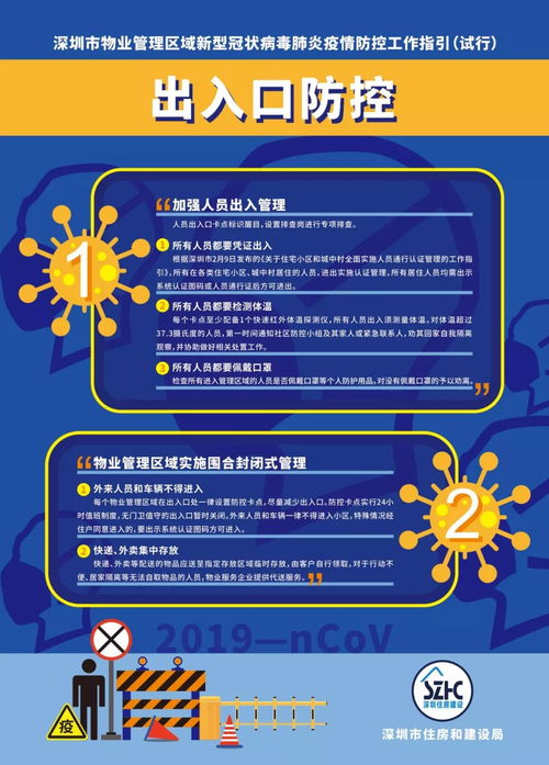 深圳市物業(yè)管理區(qū)域新型冠狀病毒肺炎疫情防控工作指引（試行）