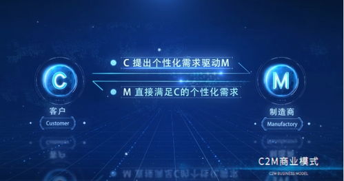 酷特智能入選全國(guó)首批供應(yīng)鏈創(chuàng)新與應(yīng)用示范企業(yè) 工業(yè)互聯(lián)網(wǎng)數(shù)據(jù)服務(wù)驅(qū)動(dòng)產(chǎn)業(yè)變革
