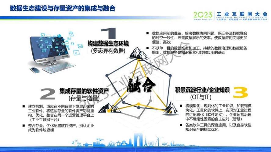 工業(yè)企業(yè)轉(zhuǎn)型的必然軌跡 從信息化到工業(yè)互聯(lián)網(wǎng)的數(shù)據(jù)革命