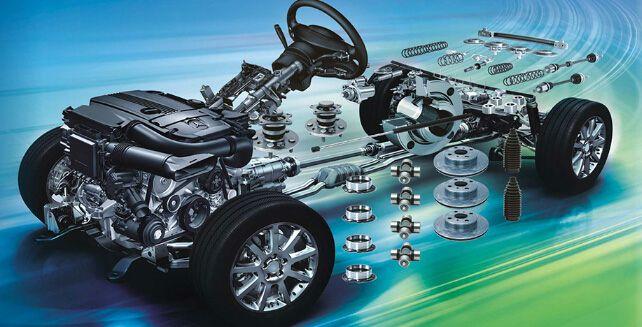 全球四大汽車零部件供應商的新能源電動化轉型之路